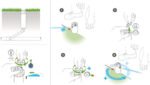 Настройка сектора ротор Hunter pgp